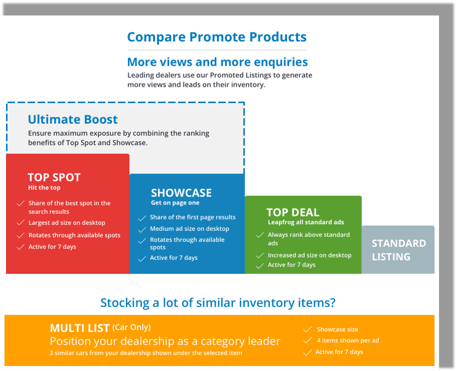 Compare_Promote_Products.png